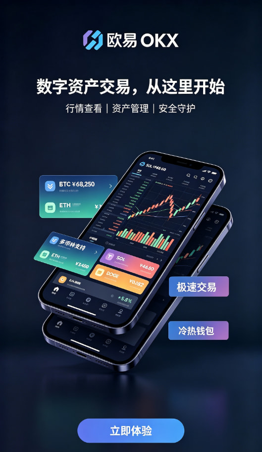 欧交易所app官网安卓交易功能介绍